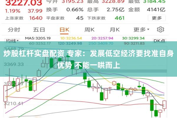 炒股杠杆实盘配资 专家：发展低空经济要找准自身优势 不能一哄而上