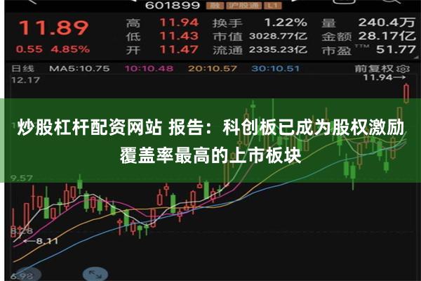 炒股杠杆配资网站 报告：科创板已成为股权激励覆盖率最高的上市板块