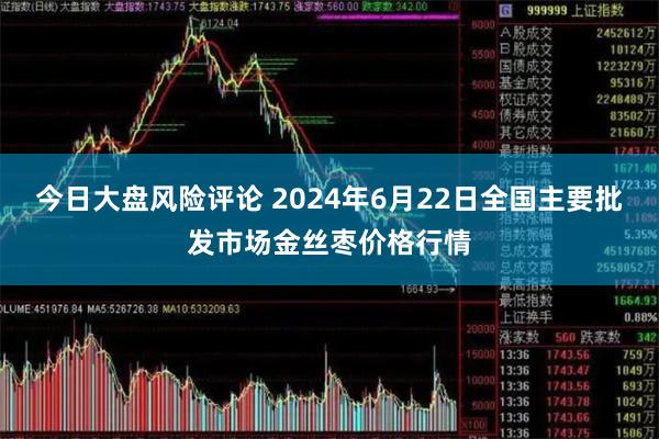 今日大盘风险评论 2024年6月22日全国主要批发市场金丝枣价格行情
