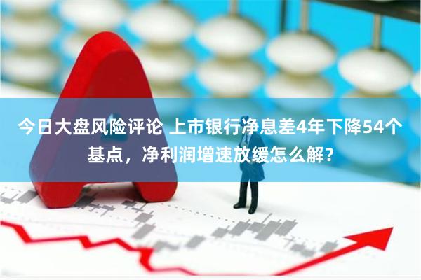 今日大盘风险评论 上市银行净息差4年下降54个基点，净利润增速放缓怎么解？