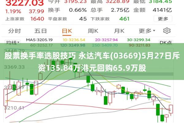股票换手率选股技巧 永达汽车(03669)5月27日斥资135.84万港元回购65.9万股