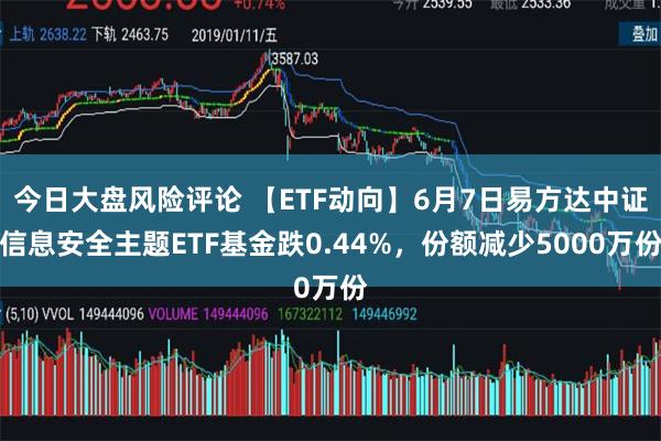 今日大盘风险评论 【ETF动向】6月7日易方达中证信息安全主题ETF基金跌0.44%，份额减少5000万份