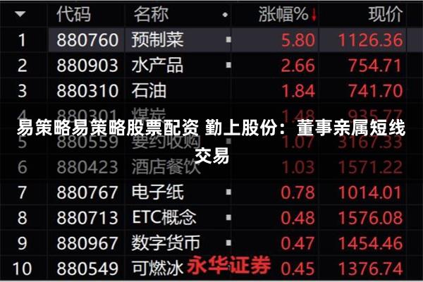 易策略易策略股票配资 勤上股份：董事亲属短线交易