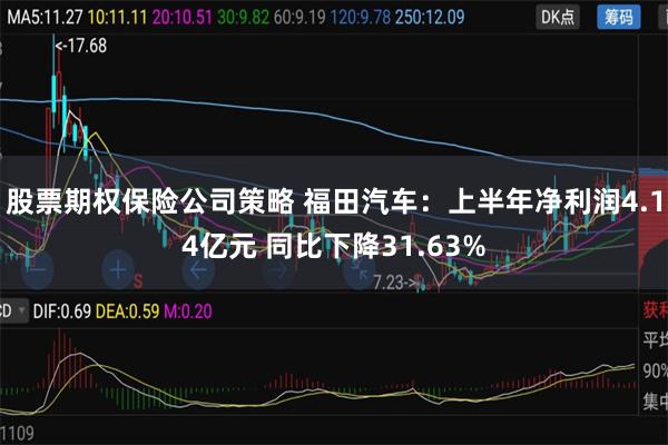 股票期权保险公司策略 福田汽车：上半年净利润4.14亿元 同比下降31.63%