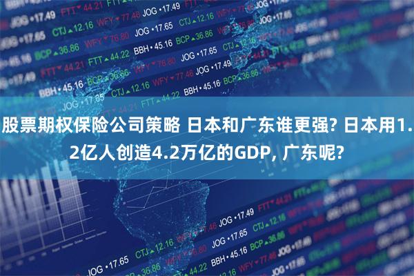 股票期权保险公司策略 日本和广东谁更强? 日本用1.2亿人创造4.2万亿的GDP, 广东呢?