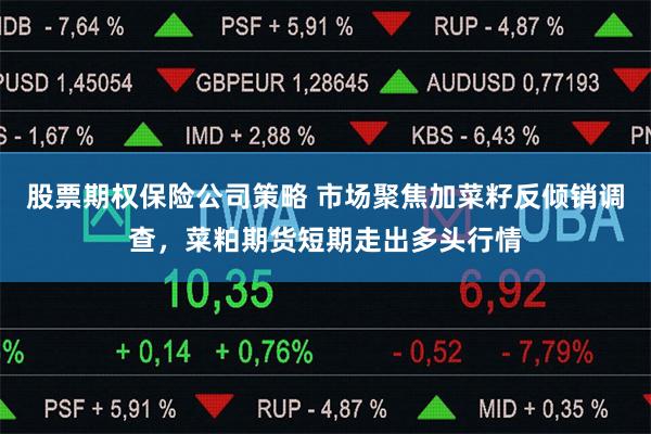 股票期权保险公司策略 市场聚焦加菜籽反倾销调查，菜粕期货短期走出多头行情