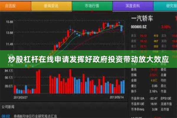 炒股杠杆在线申请发挥好政府投资带动放大效应