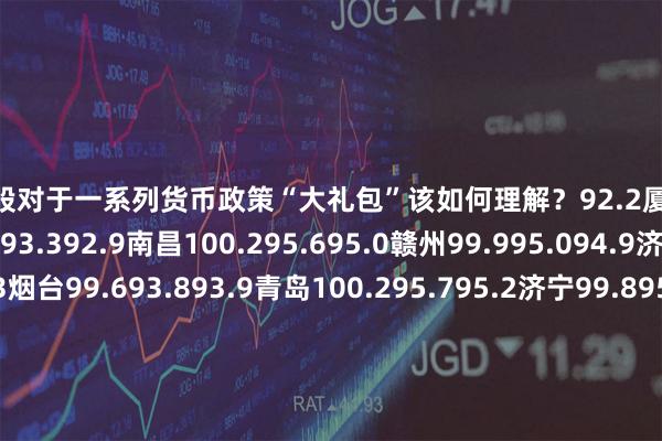 杠杆炒股对于一系列货币政策“大礼包”该如何理解？92.2厦门100.093.592.9九江99.793.392.9南昌100.295.695.0赣州99.995.094.9济南100.394.994.